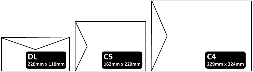 DL, C5 and C4 envelope comparative sizes